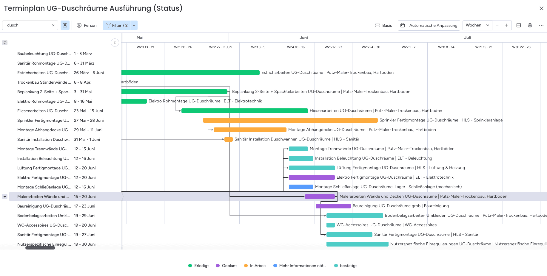 tournet Monitoring - große Monitorwand mit diversen Netzwerk Karten